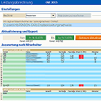 Click to view details Carl GmbH