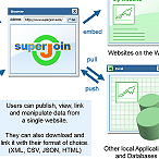 Click to view details Osyon 2