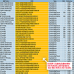 Click to view details FUTOP ID Generator
